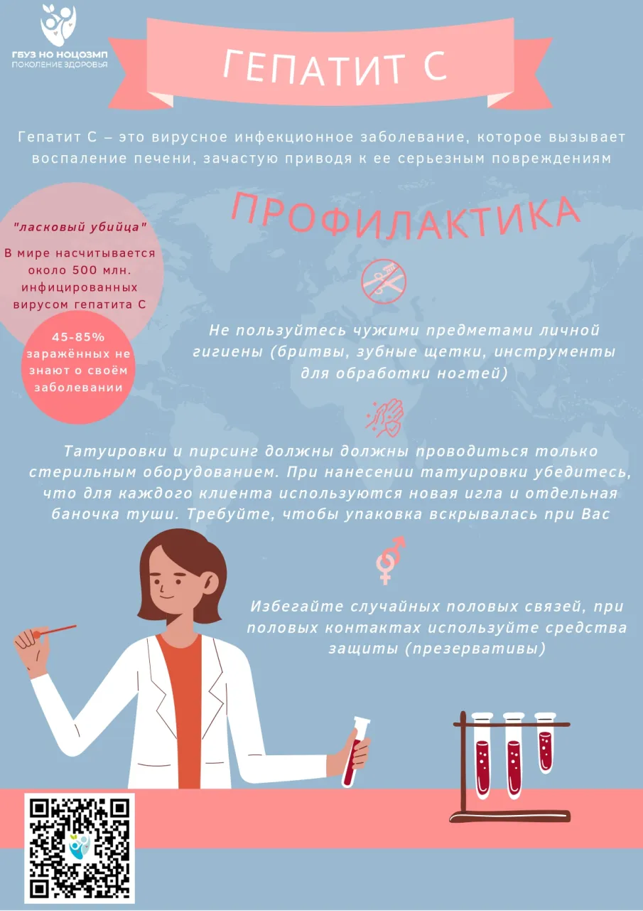 Неделя по борьбе с заражением и распространением хронического вирусного гепатита С (10-16 марта 2025 года)